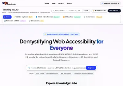 Cover image for Introducing Tracking WCAG: WCAG 3 and 2.2 in Plain English